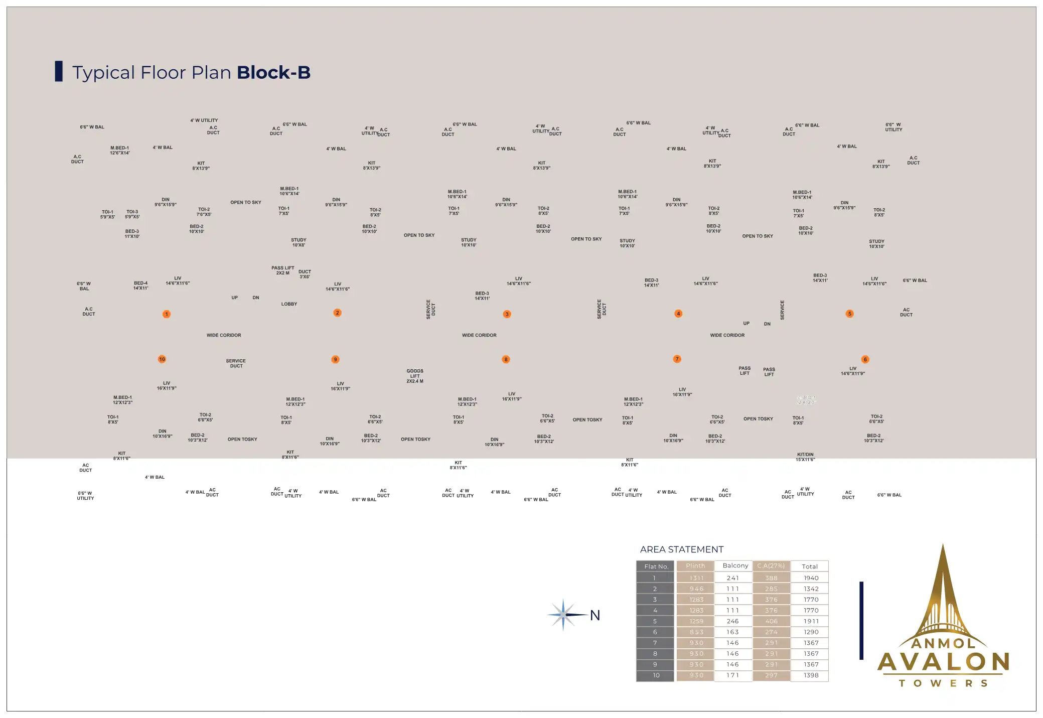 Anmol Avalon Towers Floor Plans & Layout
