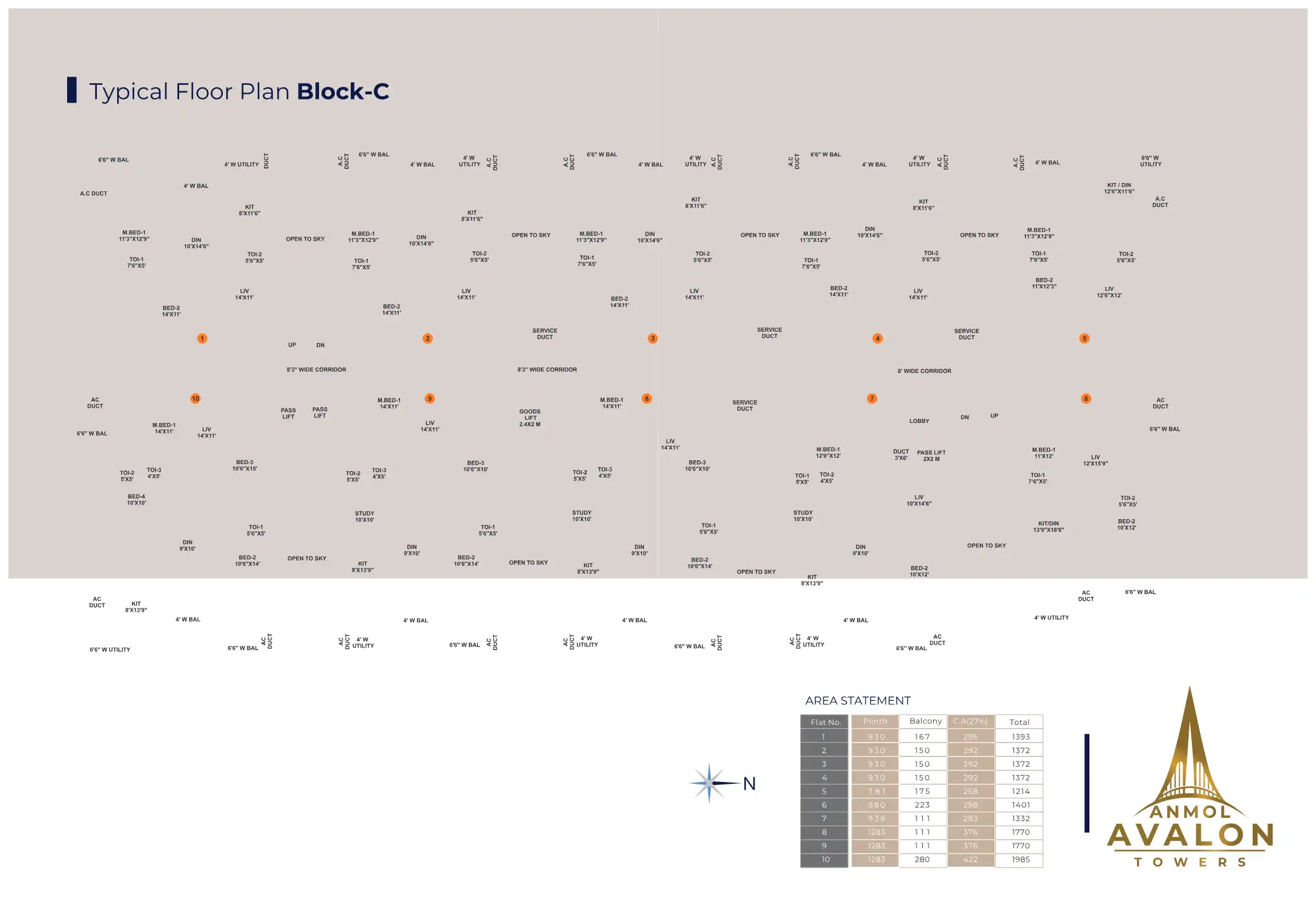 Anmol Avalon Towers Floor Plans & Layout