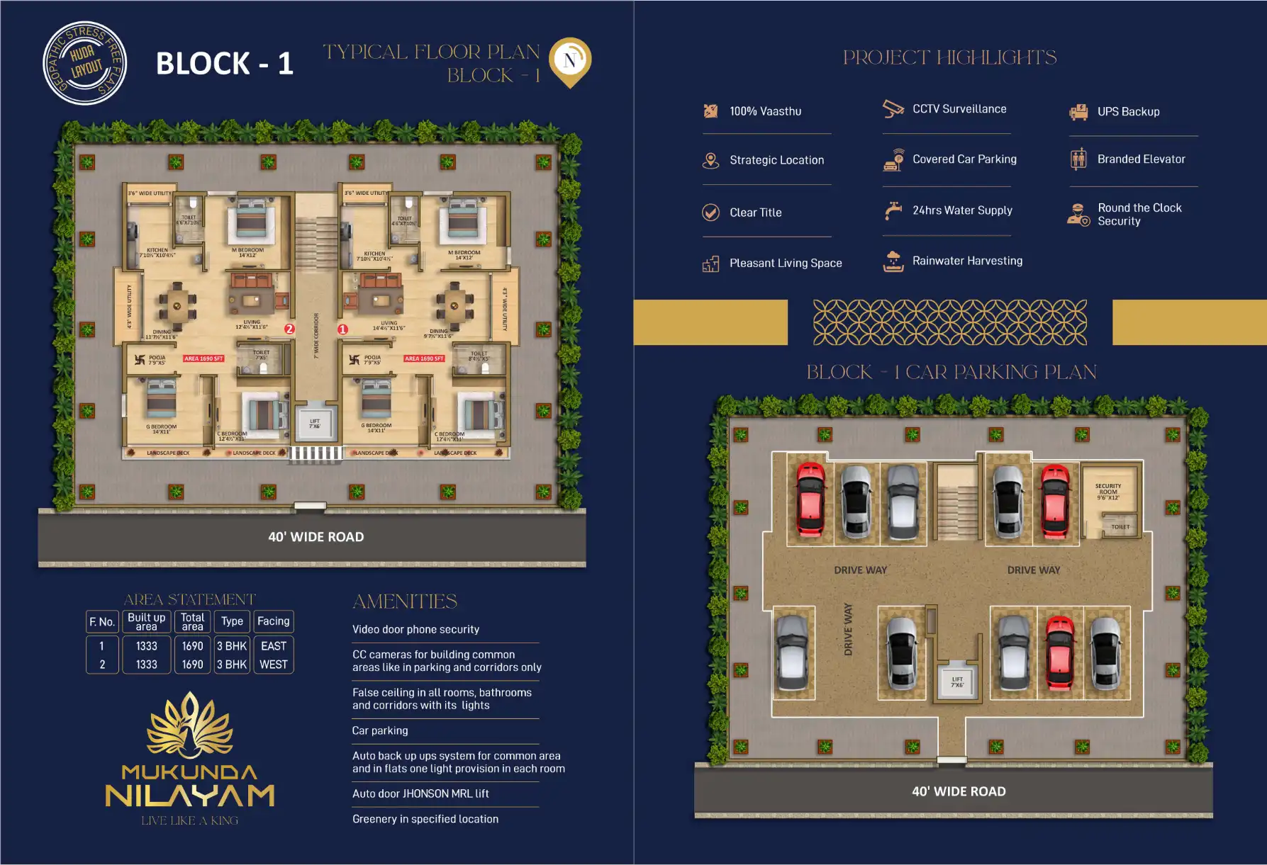 Mukunda Nilayam Floor Plans & Layout