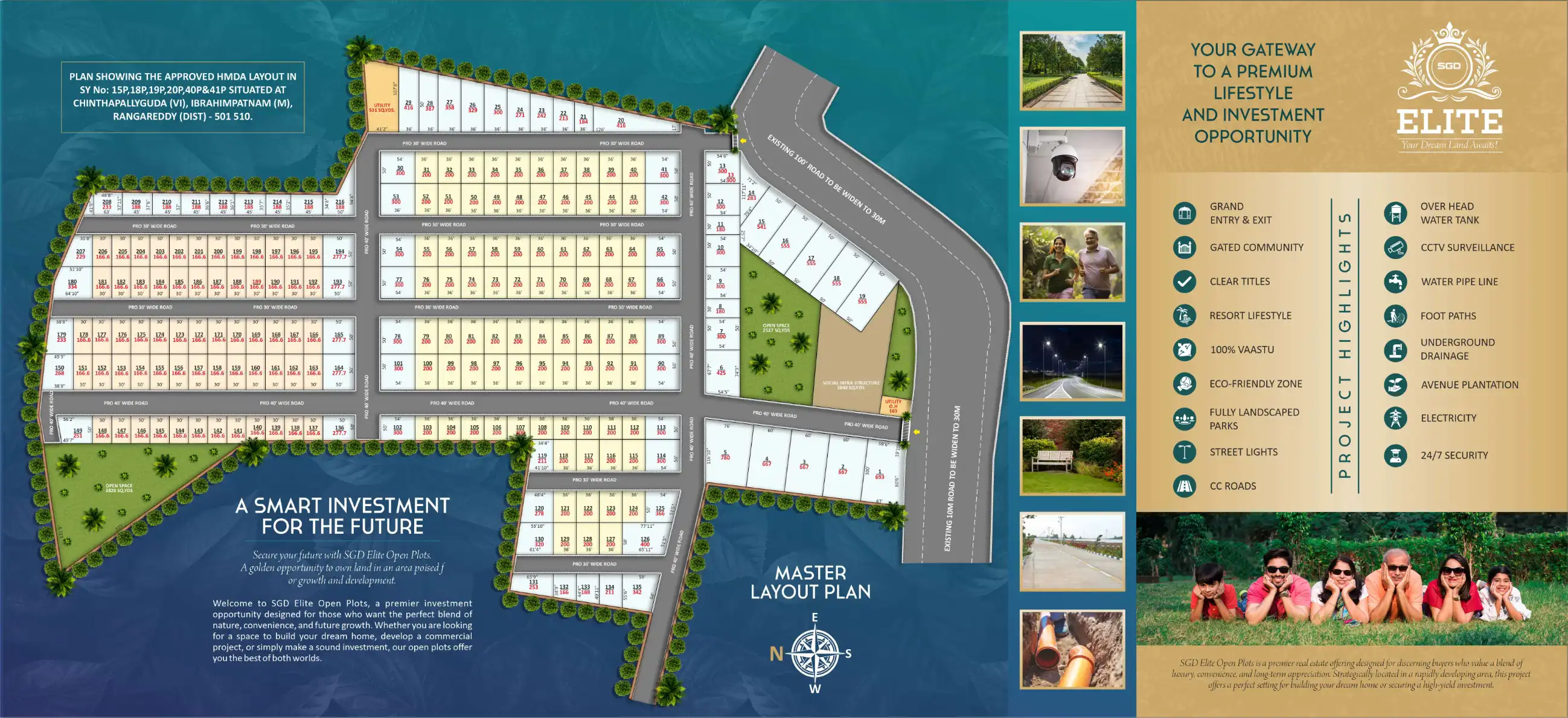 Srikruthi Elite Floor Plans & Layout