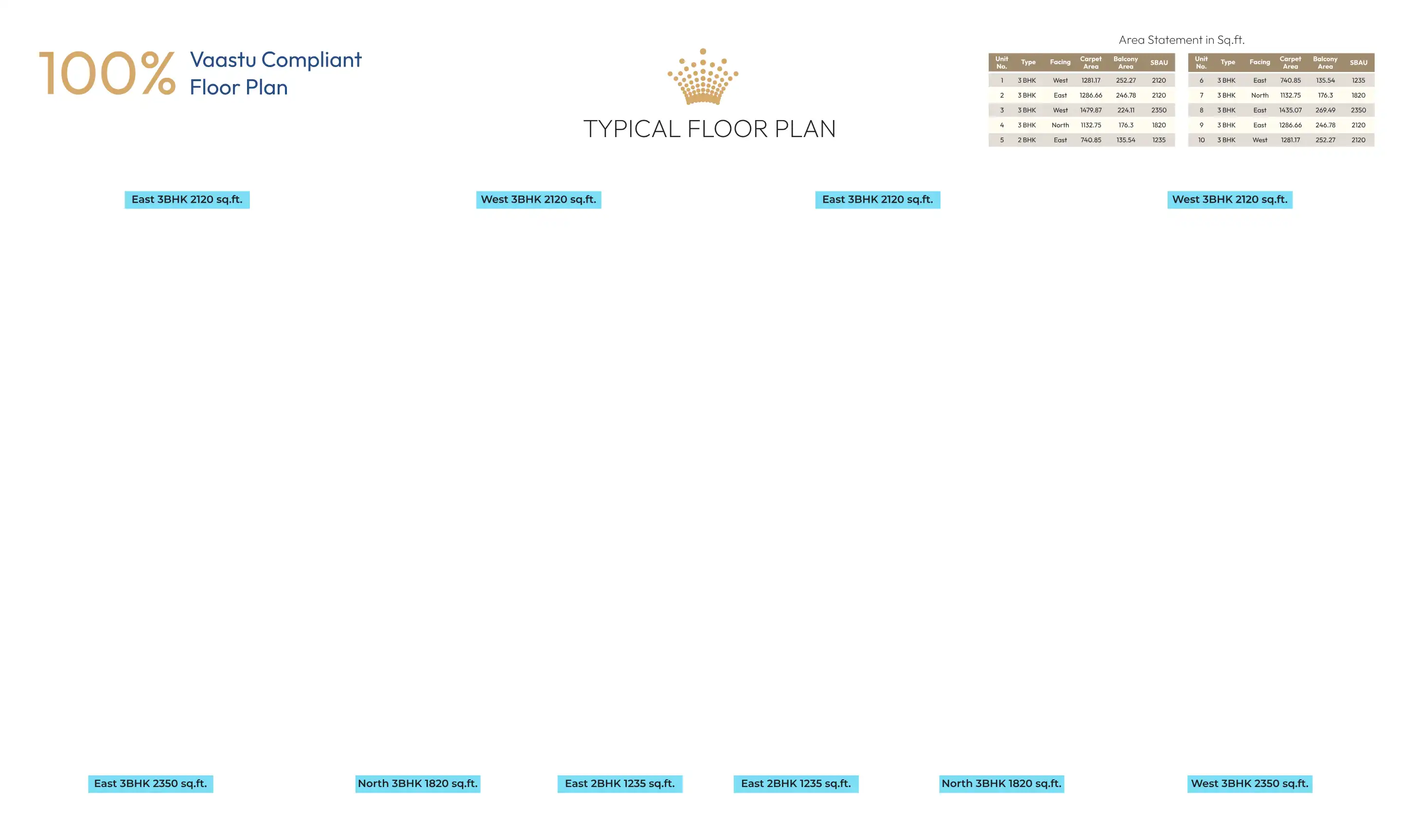 Vasavi Crown East Floor Plans & Layout