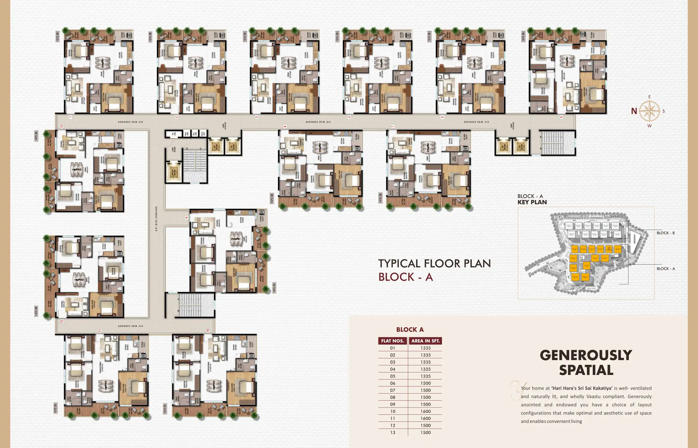 Hariharas Sri Sai Kakatiya Floor Plans & Layout