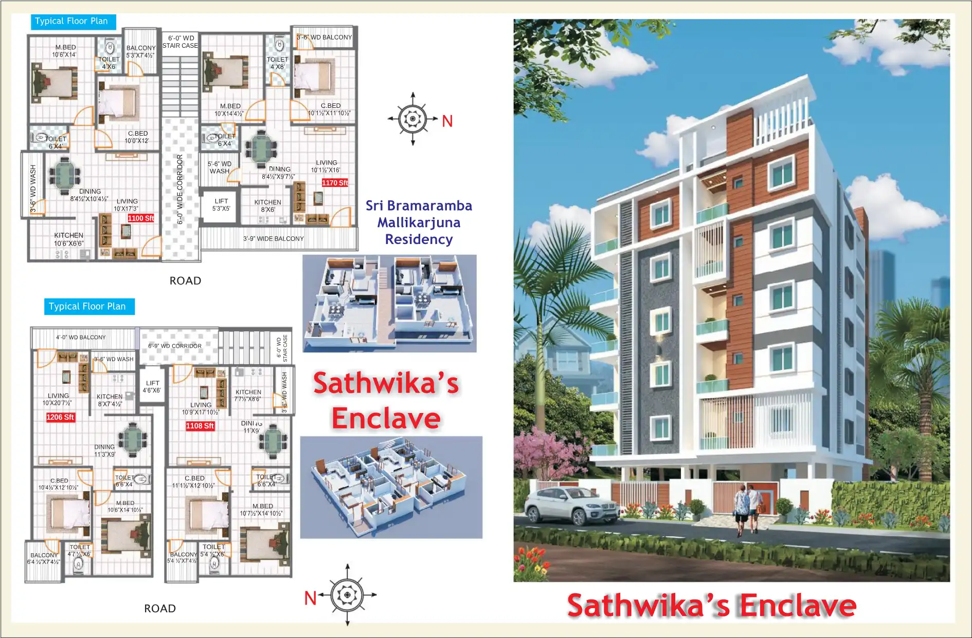 Mallikarjuna Residency Floor Plans & Layout
