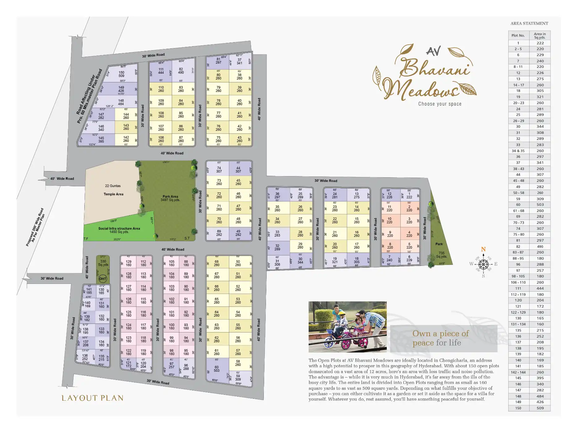 Bhavani Meadows Floor Plans & Layout