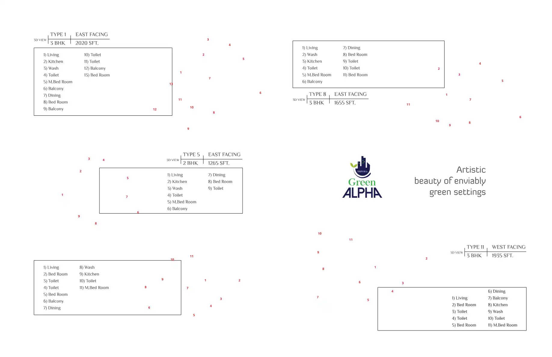 Rain Forest Floor Plans & Layout