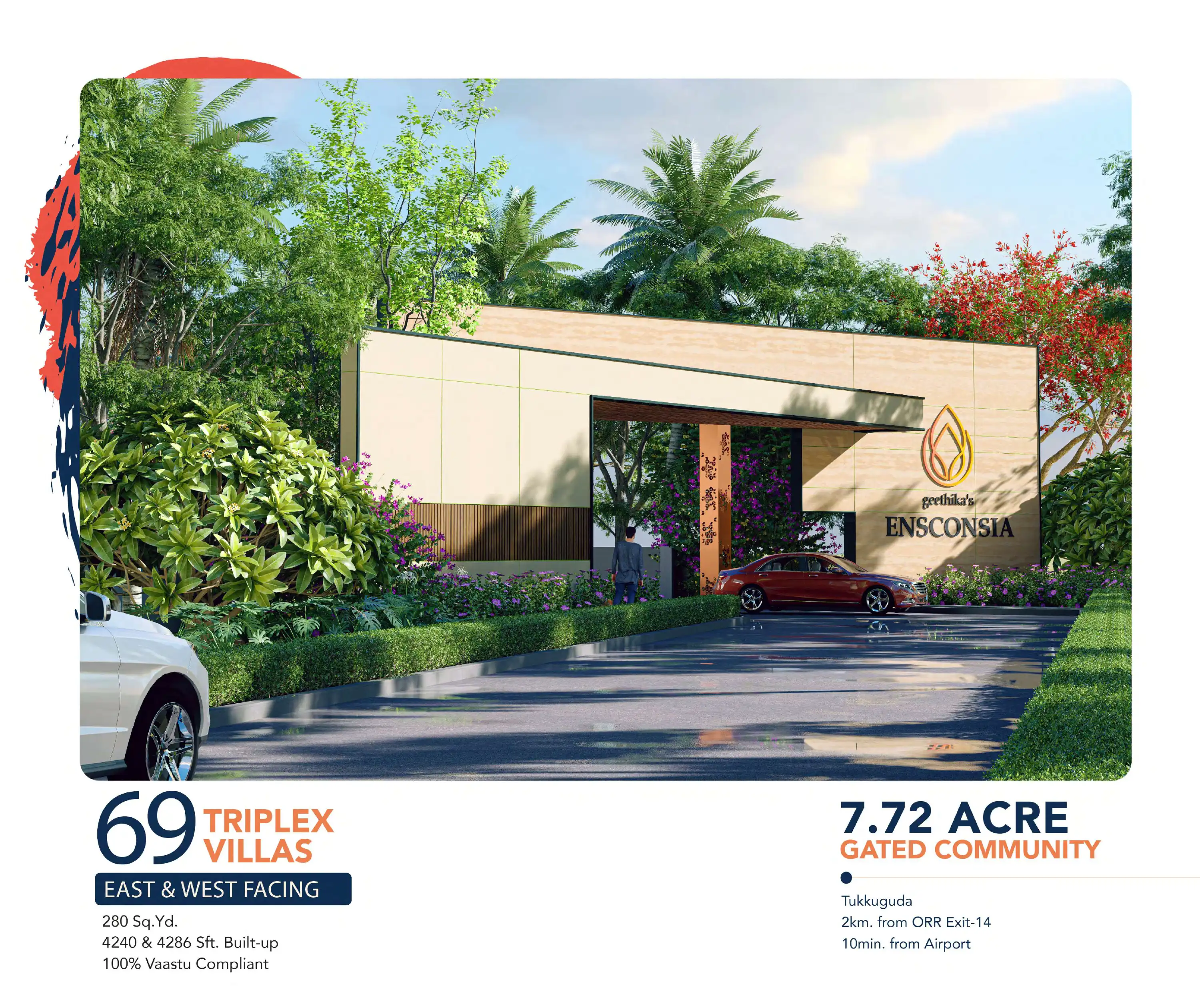 Geethika S Ensconsia