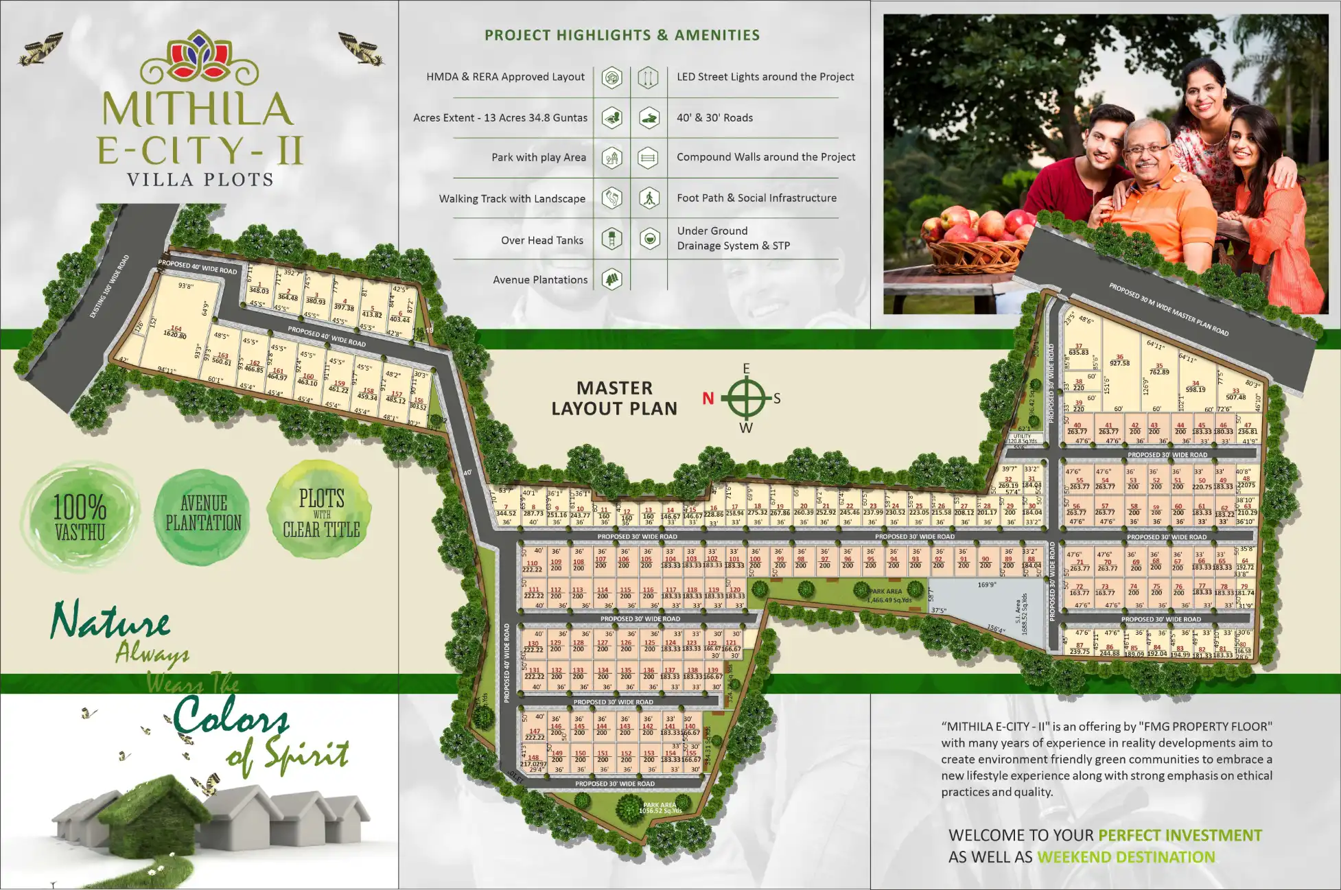Mithila E-city-ii Floor Plans & Layout