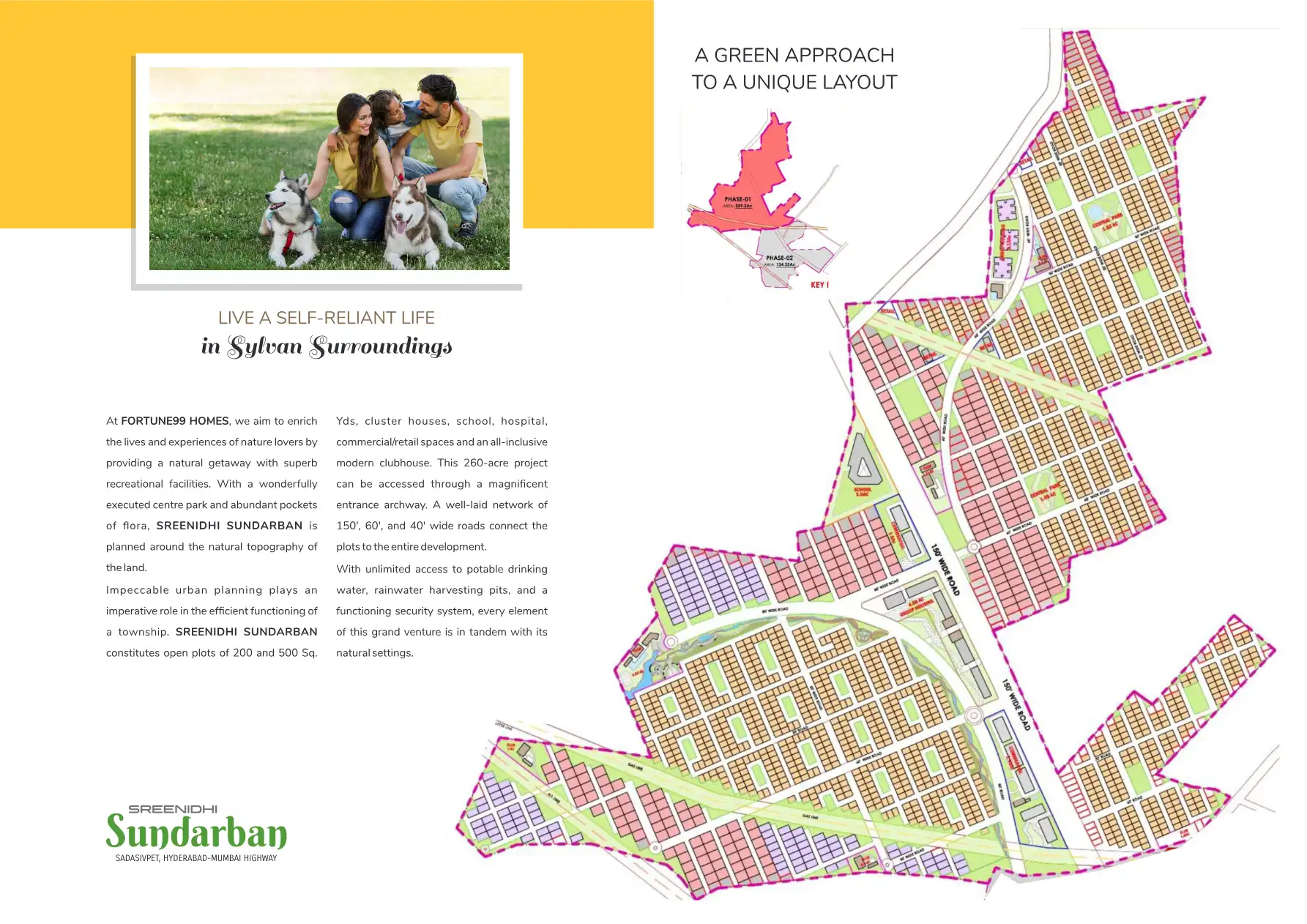 Srinidhi Township Floor Plans & Layout
