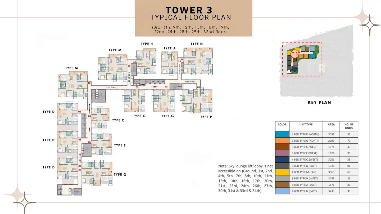 Prestige Sky Tech Floor Plans & Layout