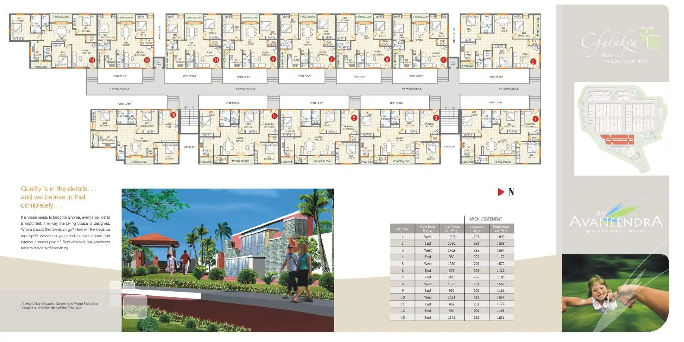 Aahlada Homes Floor Plans & Layout