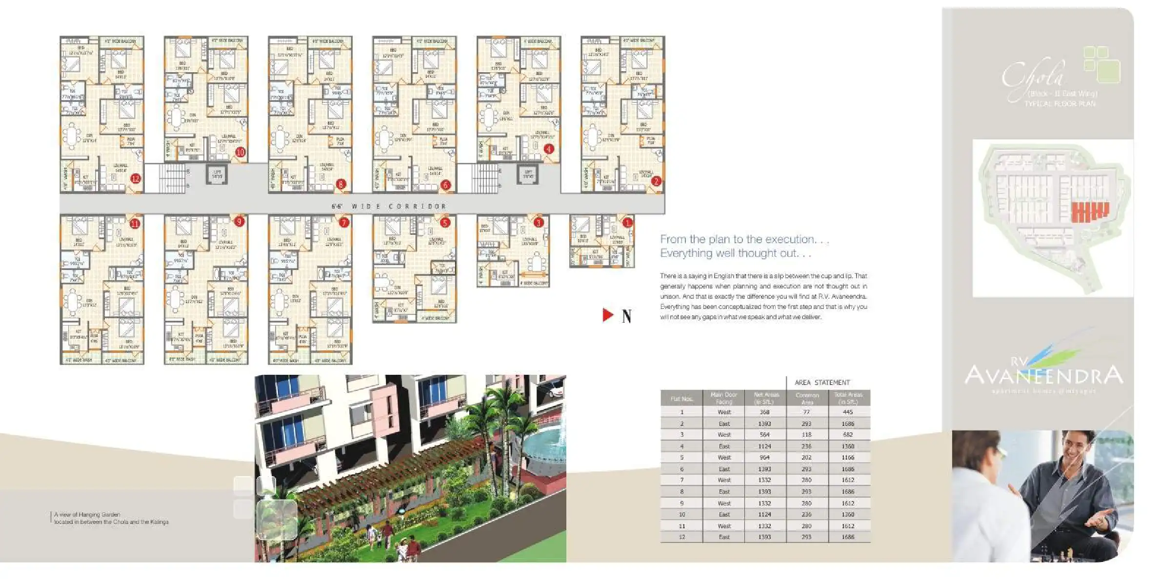 Aahlada Homes Floor Plans & Layout