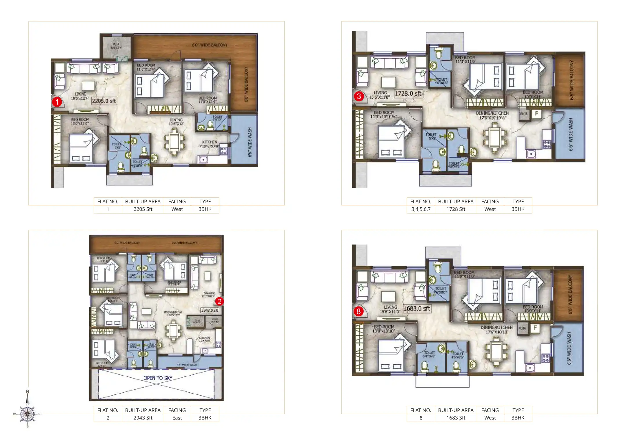 Sri Tirumala Developers Floor Plans & Layout