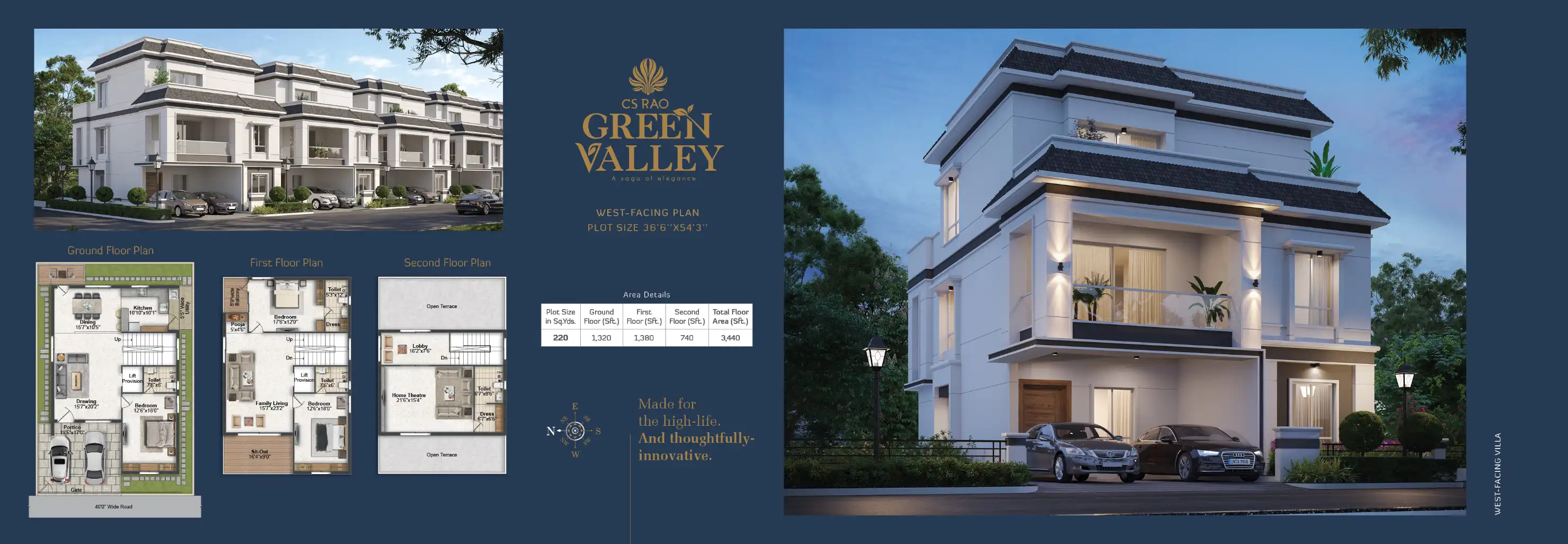 Green Valley Floor Plans & Layout