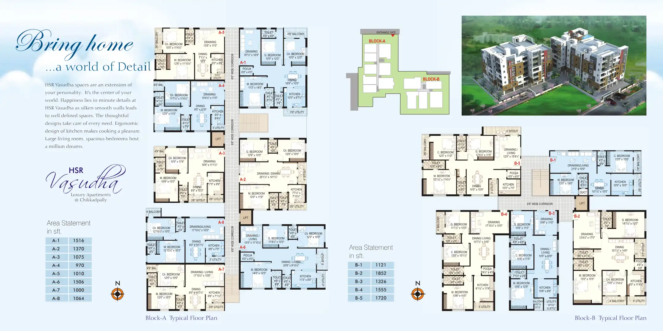 Sri Sai Venkateshwara Nagar Floor Plans & Layout