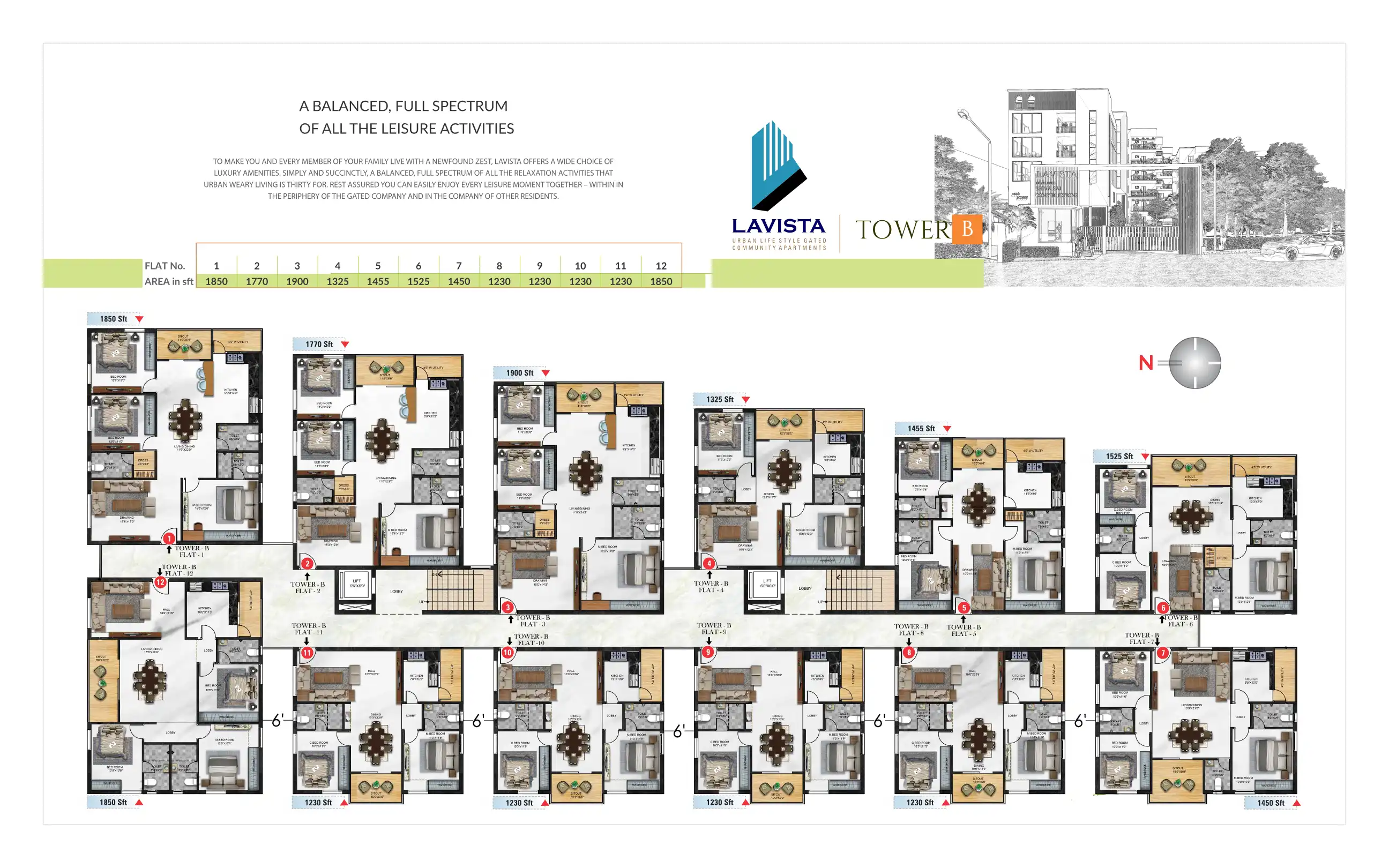 Sri Sai Balaji Enclave Floor Plans & Layout