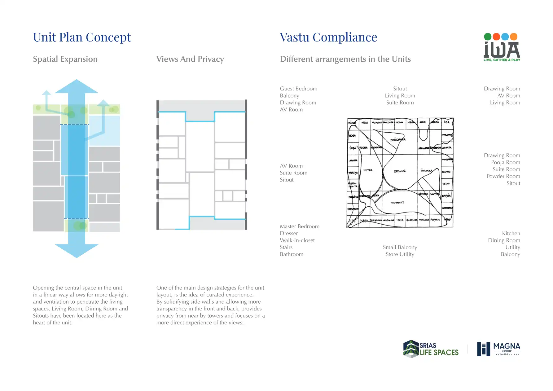 Iwa Floor Plans & Layout