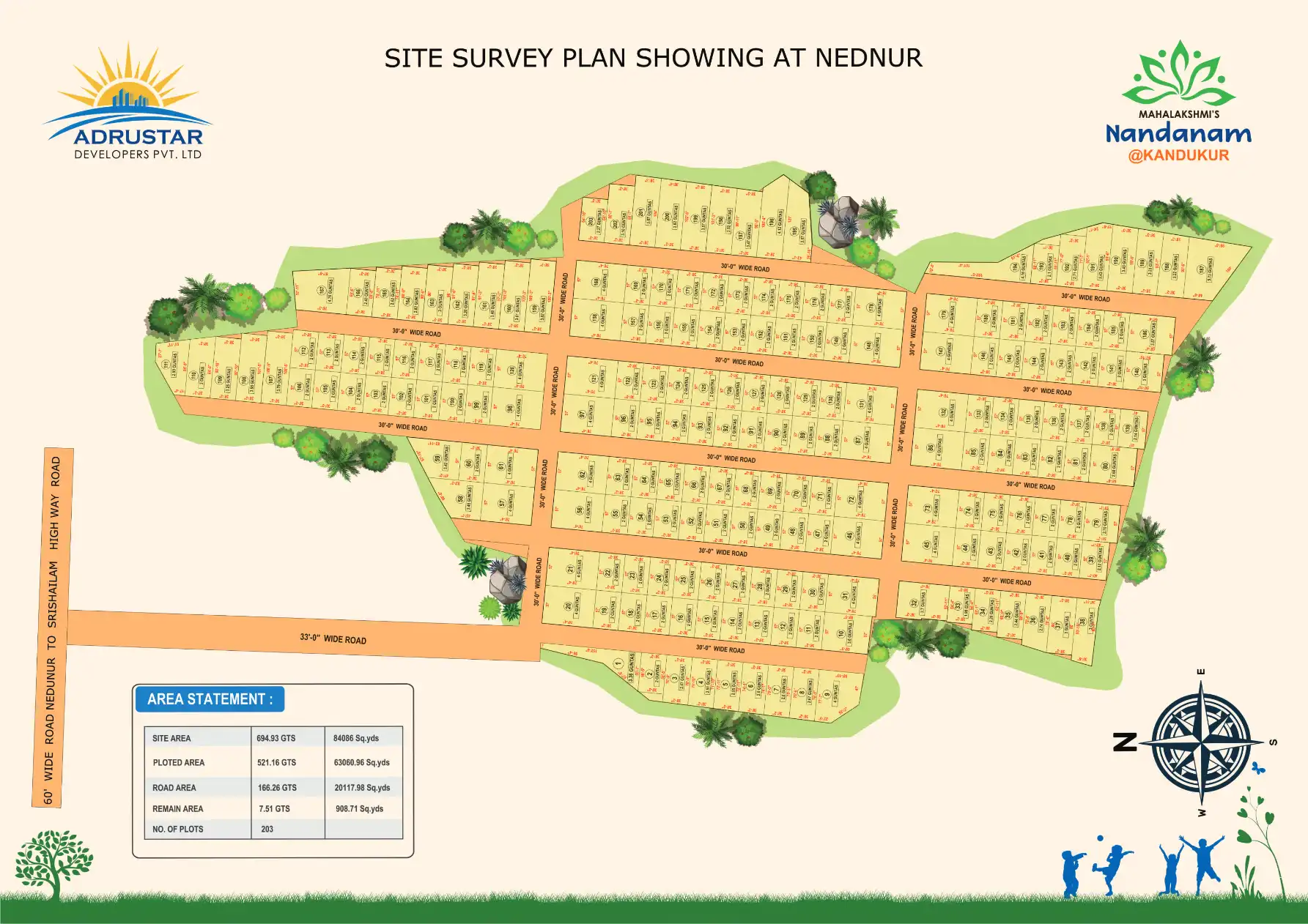 Mahalakshmis Nandanam Floor Plans & Layout