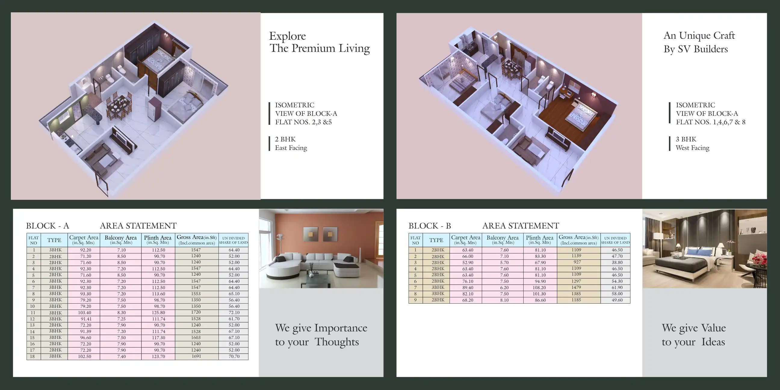 S.v.garudadri Floor Plans & Layout