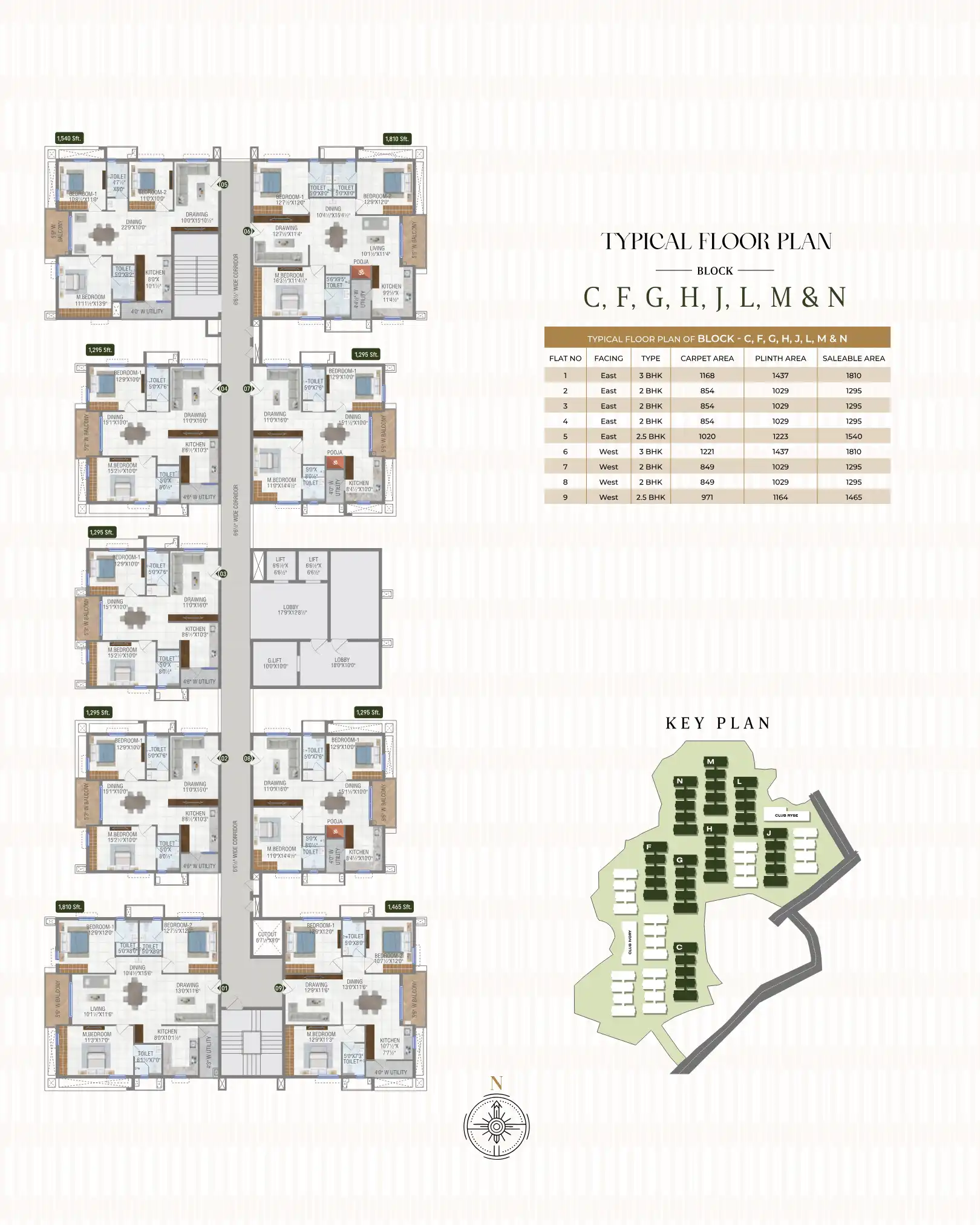 Primark North Wave Floor Plans & Layout