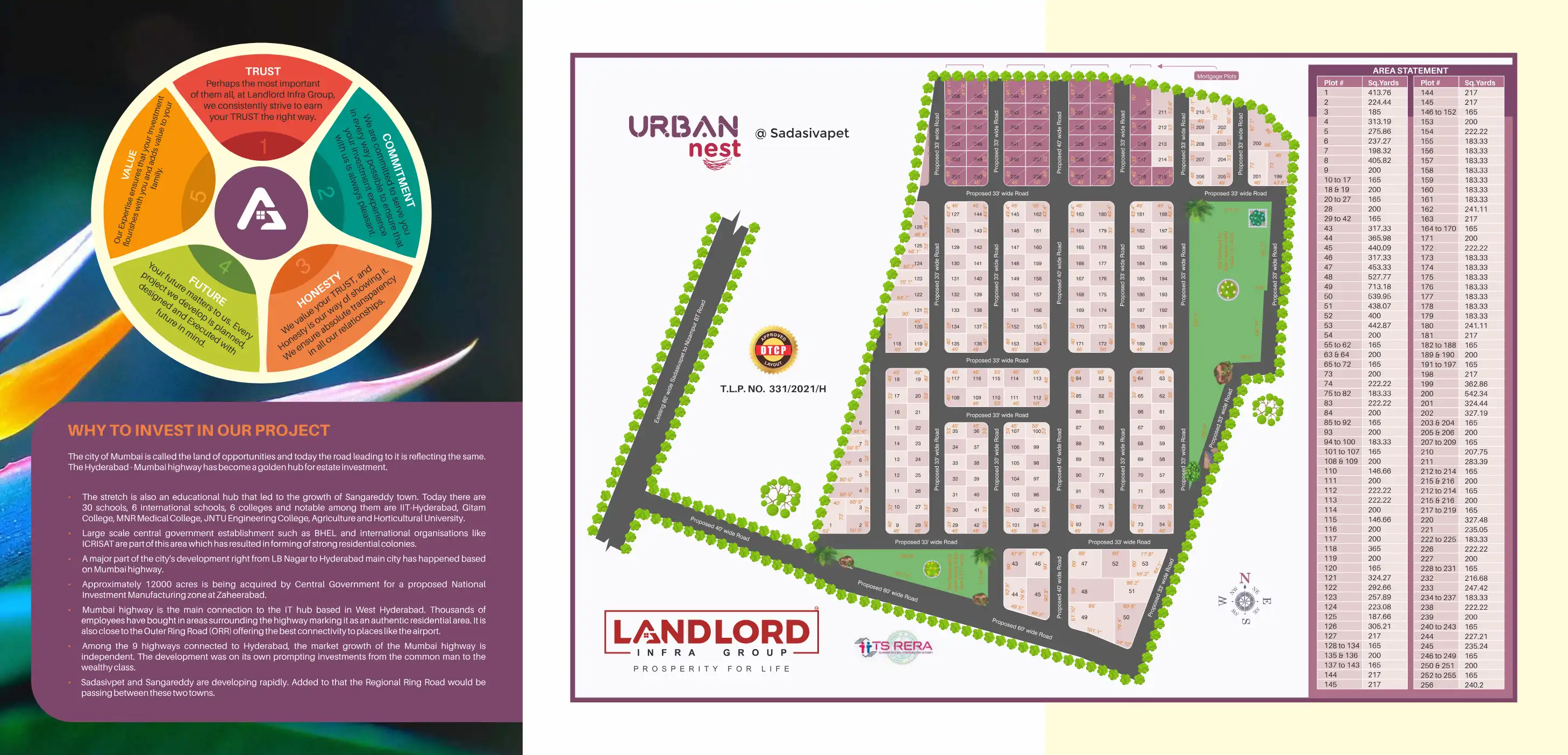 Urban Nest Floor Plans & Layout
