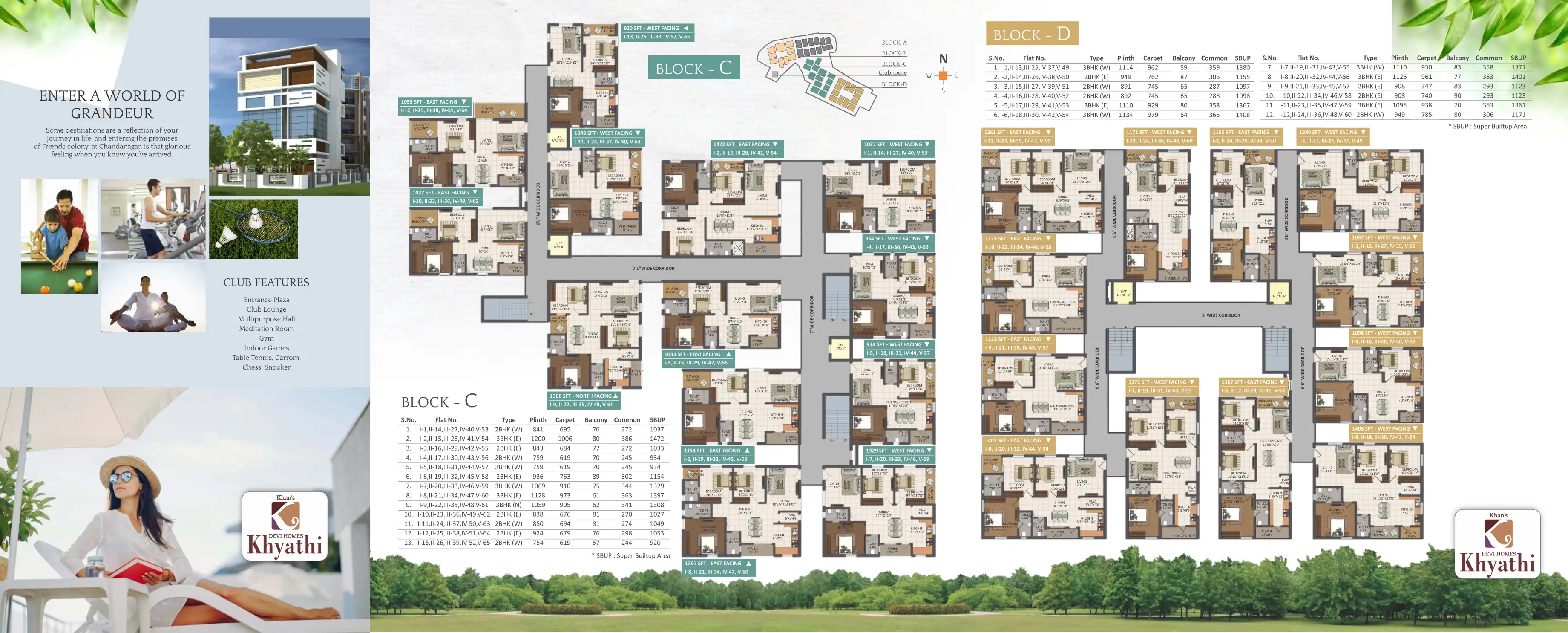 Khyathi Homes Floor Plans & Layout