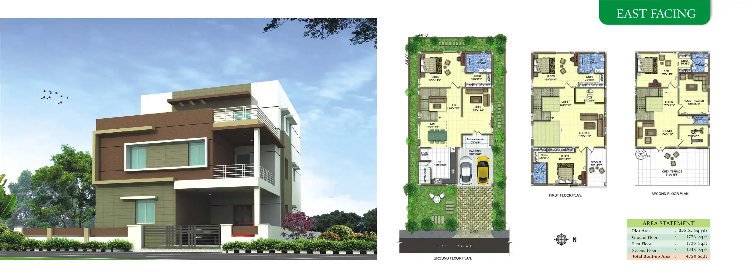 Alankrita Residency Floor Plans & Layout