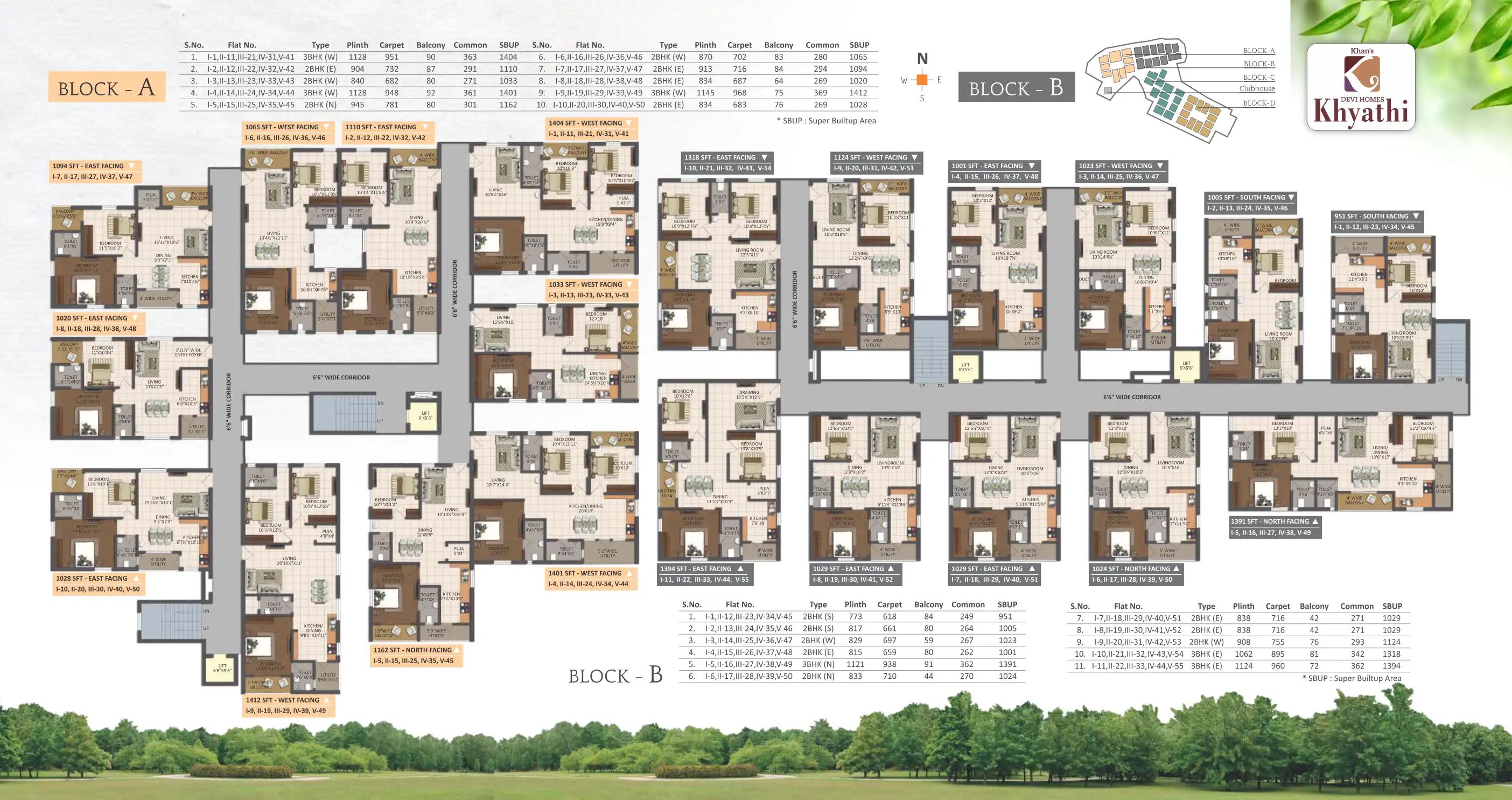 M/S Vijaya Sri Developers Floor Plans & Layout
