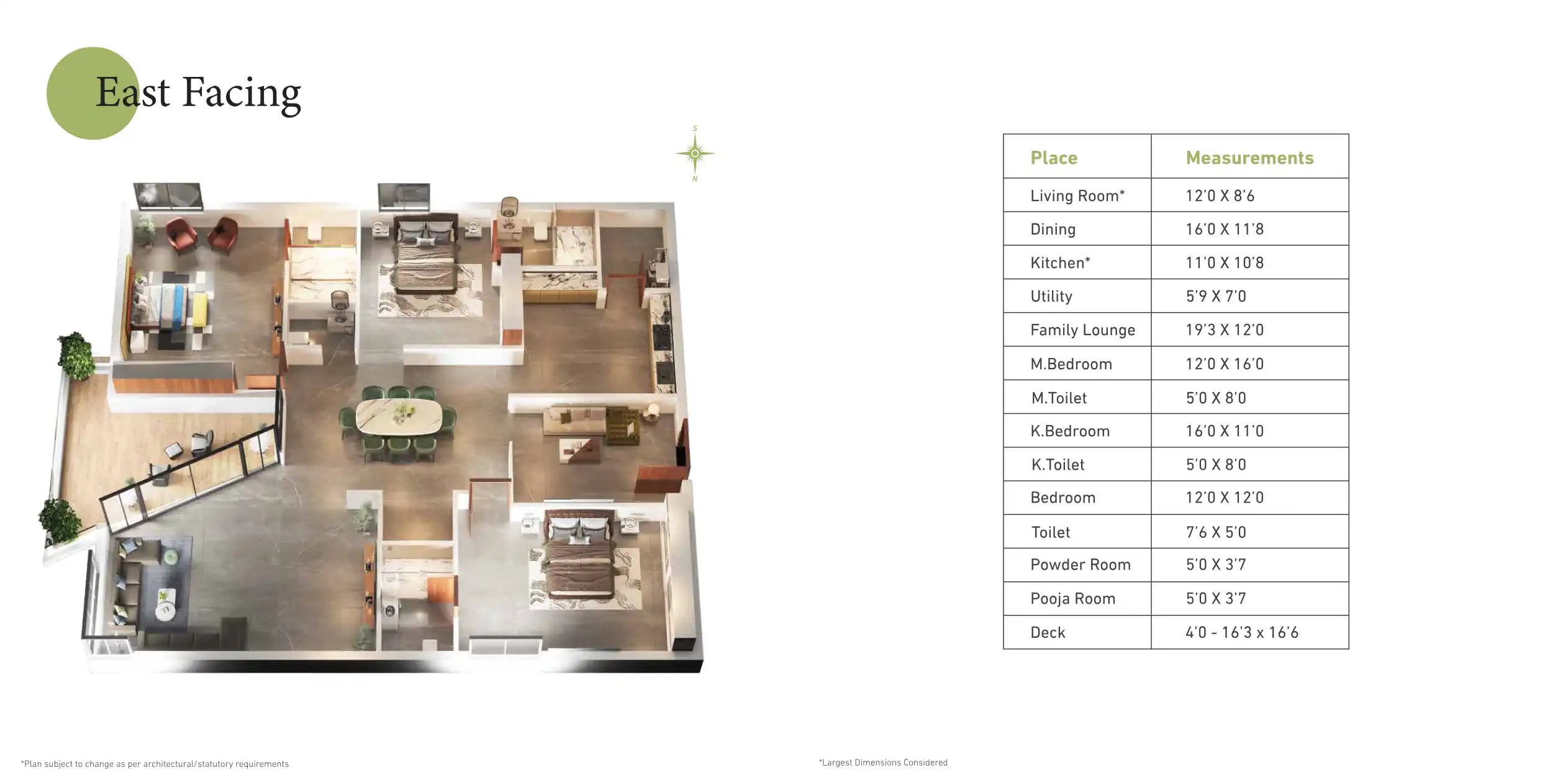 Manbhum - Yuwa Floor Plans & Layout