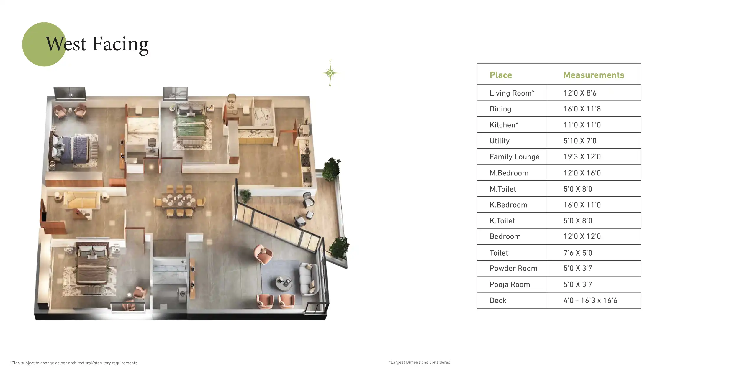 Manbhum - Yuwa Floor Plans & Layout