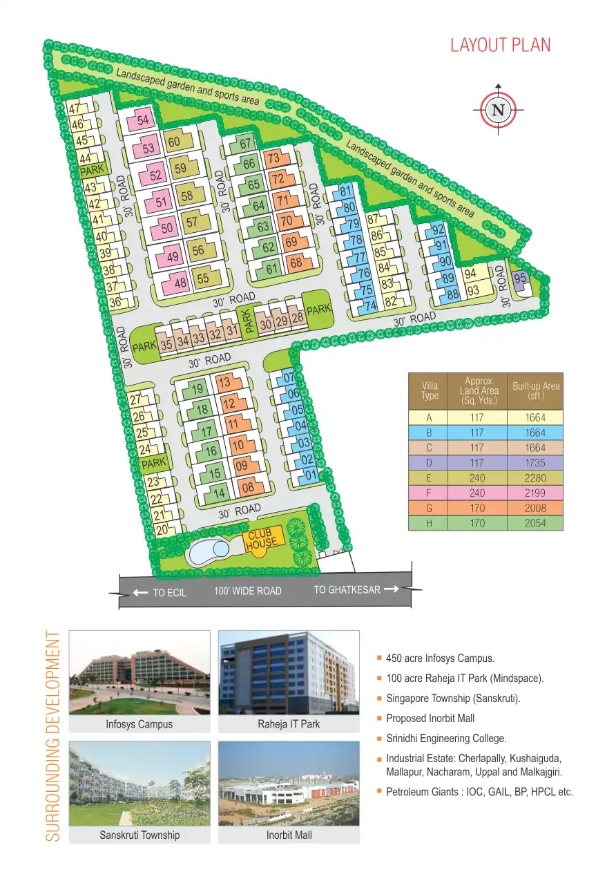 Sri Nidhi Homes Floor Plans & Layout