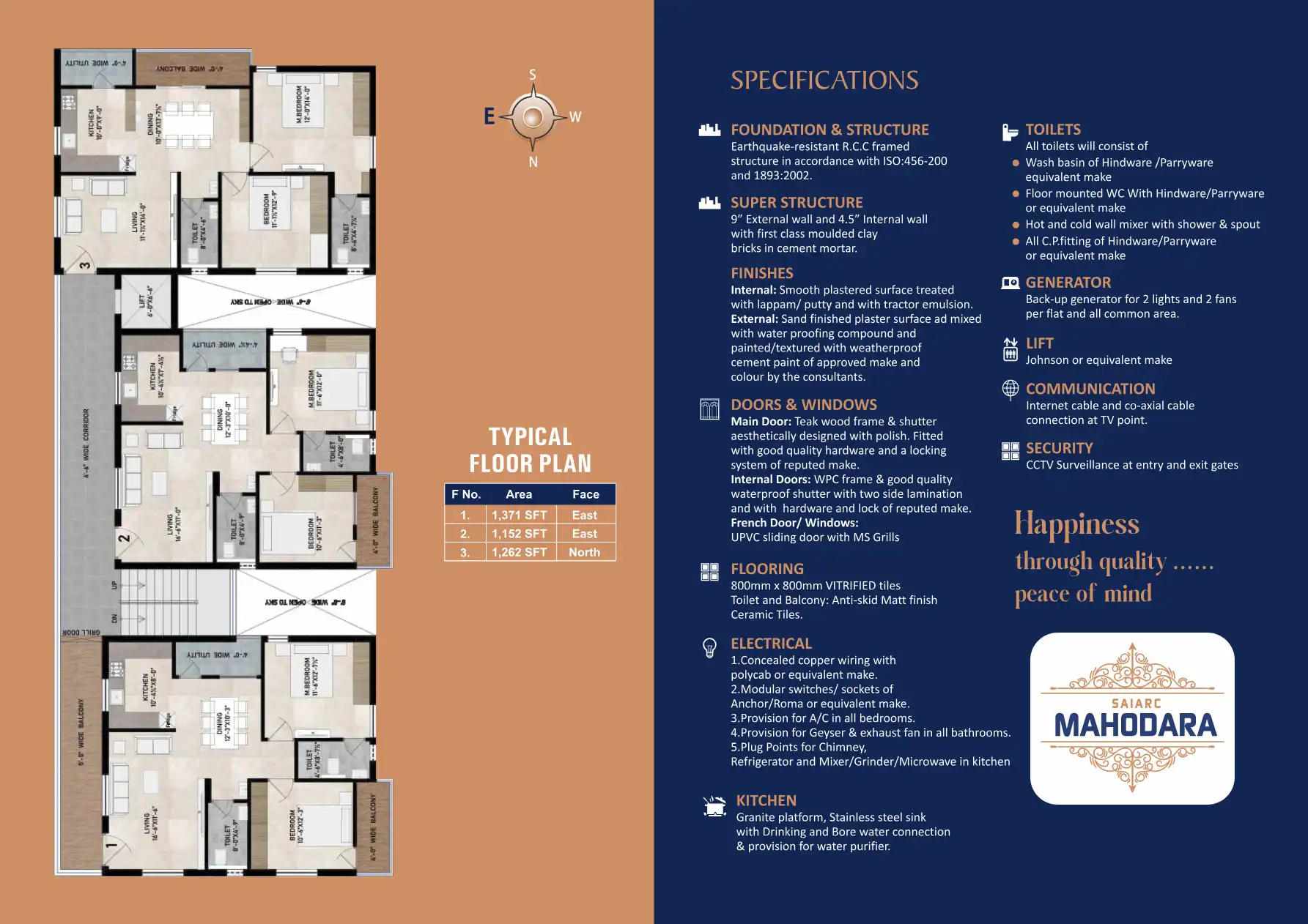 Saiarc Mahodara Floor Plans & Layout
