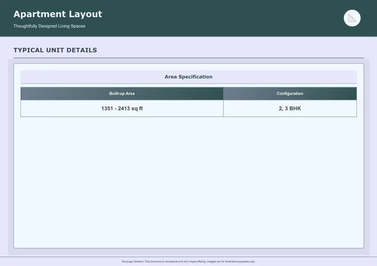 Sunyuga Vantara Floor Plans & Layout
