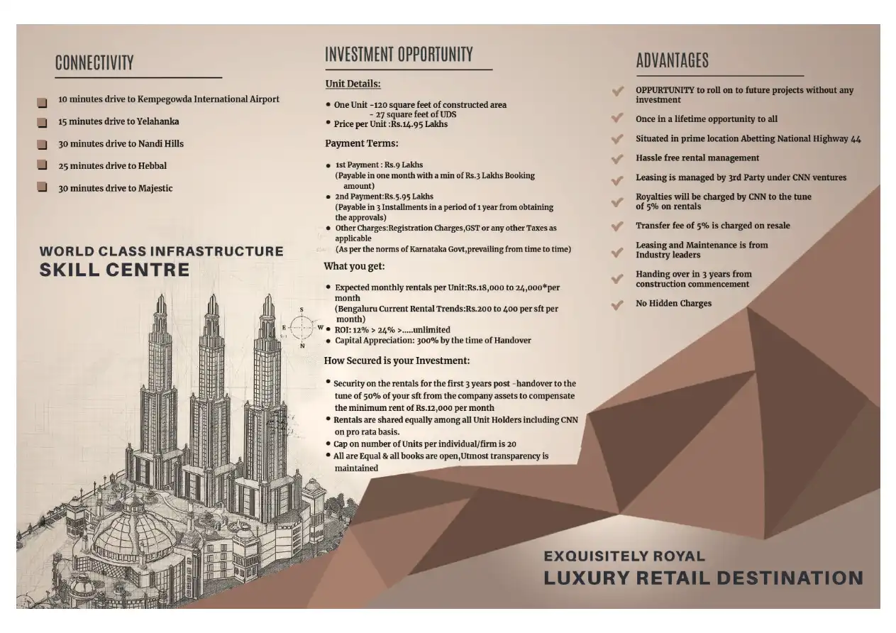 Cnn Dhanamall Floor Plans & Layout
