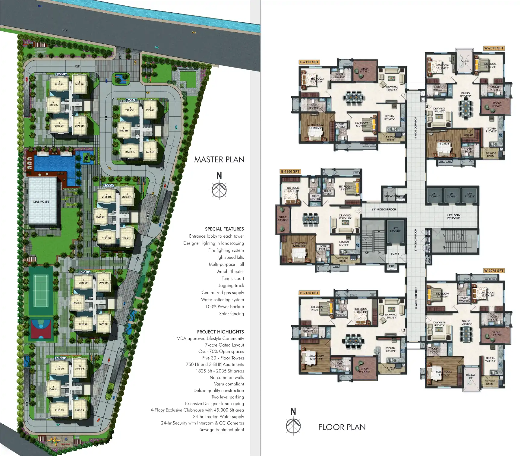 Jayabheri The Summit Floor Plans & Layout