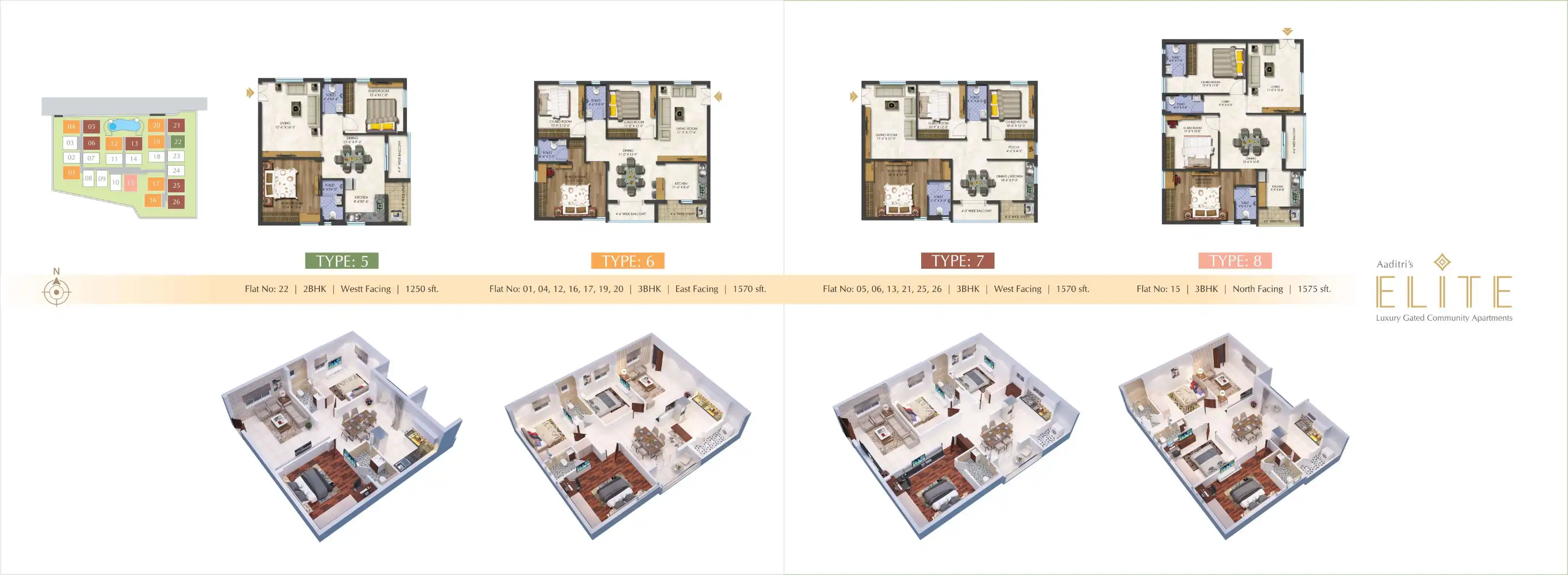 Gayathri Elite Floor Plans & Layout