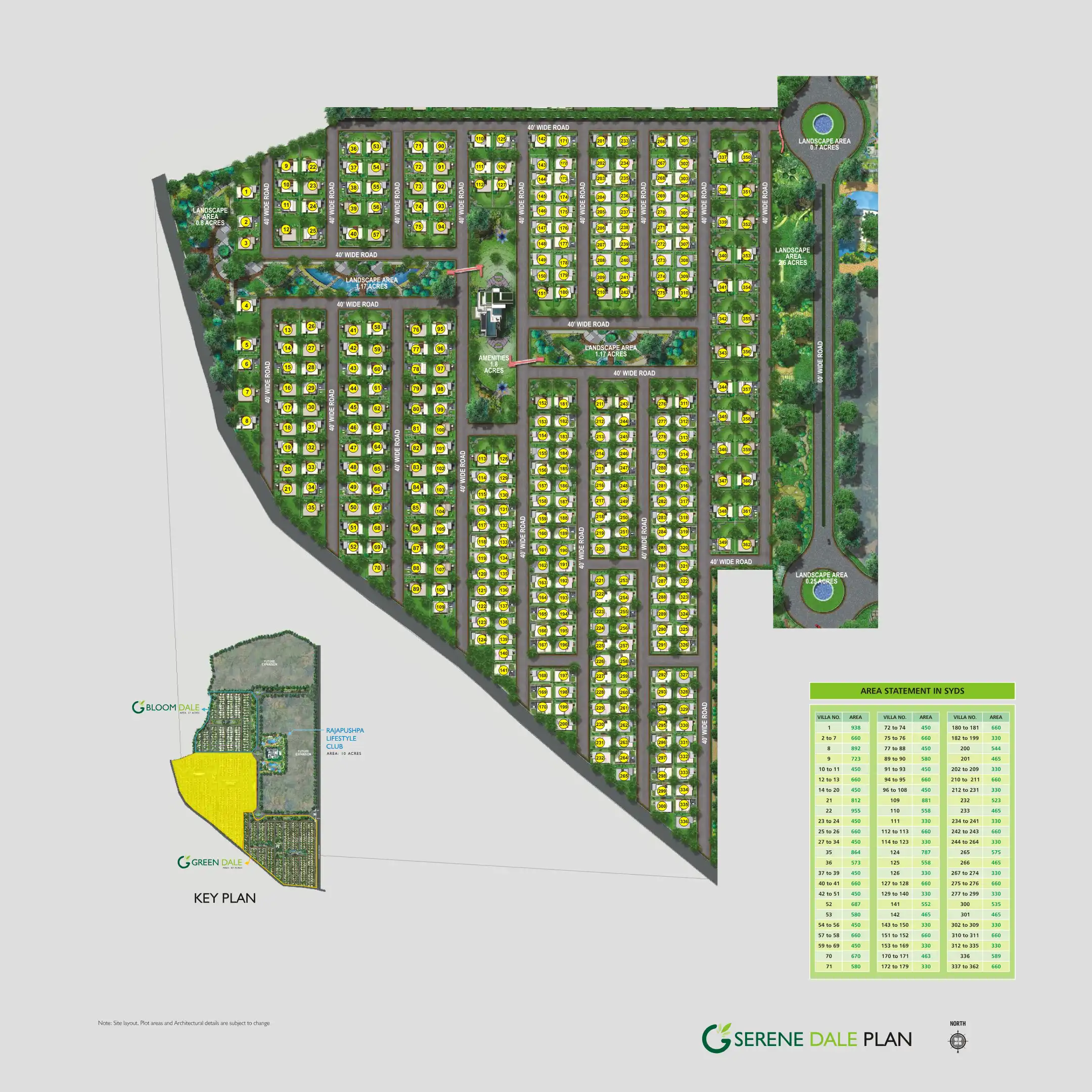 Rajapushpa Sierra Floor Plans & Layout