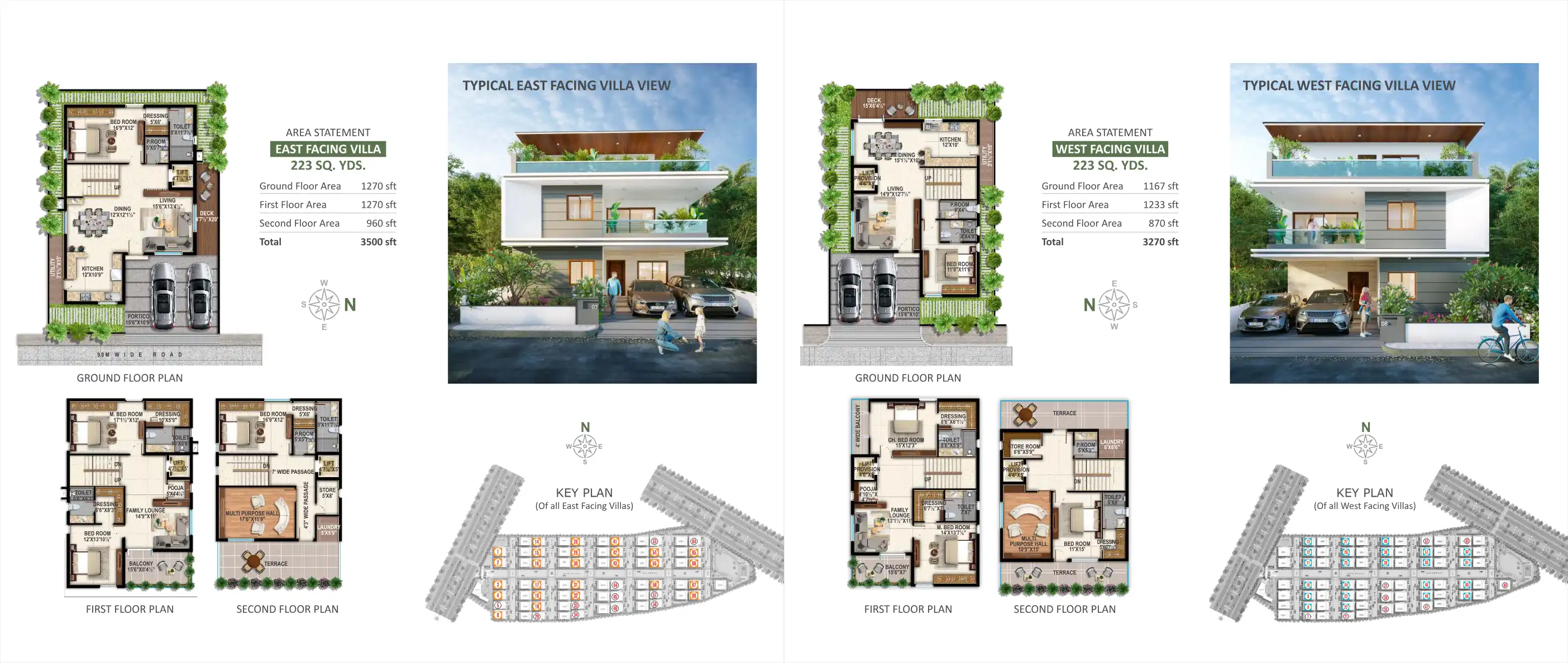 Hari Hara Homes Floor Plans & Layout