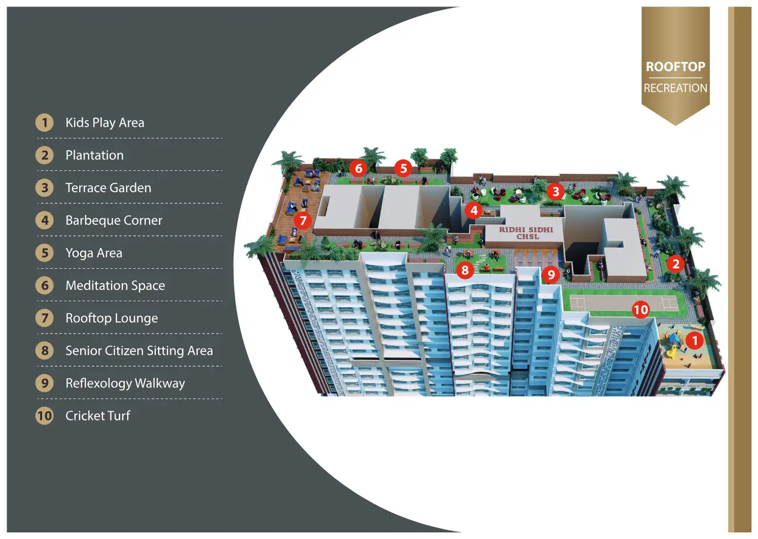 Riddhi Siddhi Residency