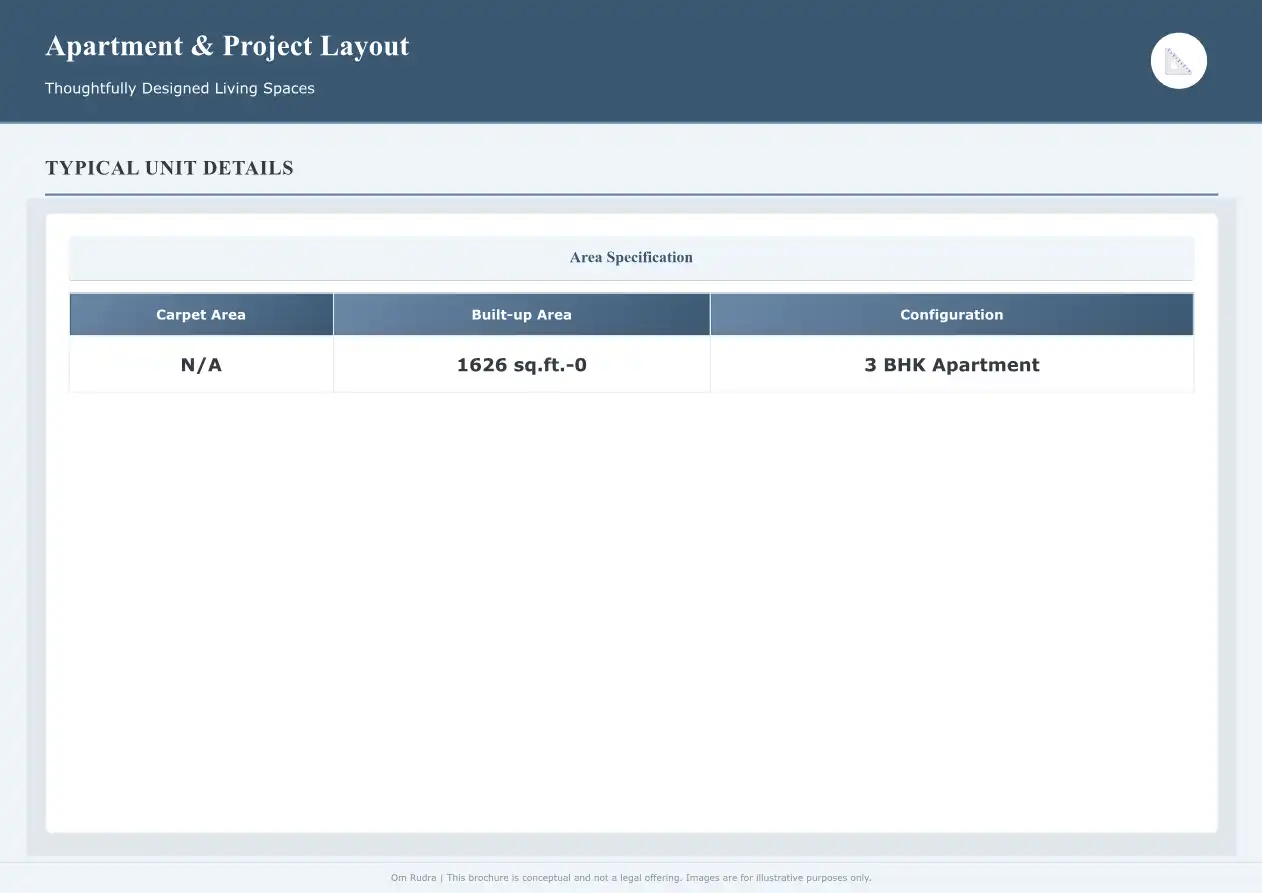 Rudra Apartment Floor Plans & Layout