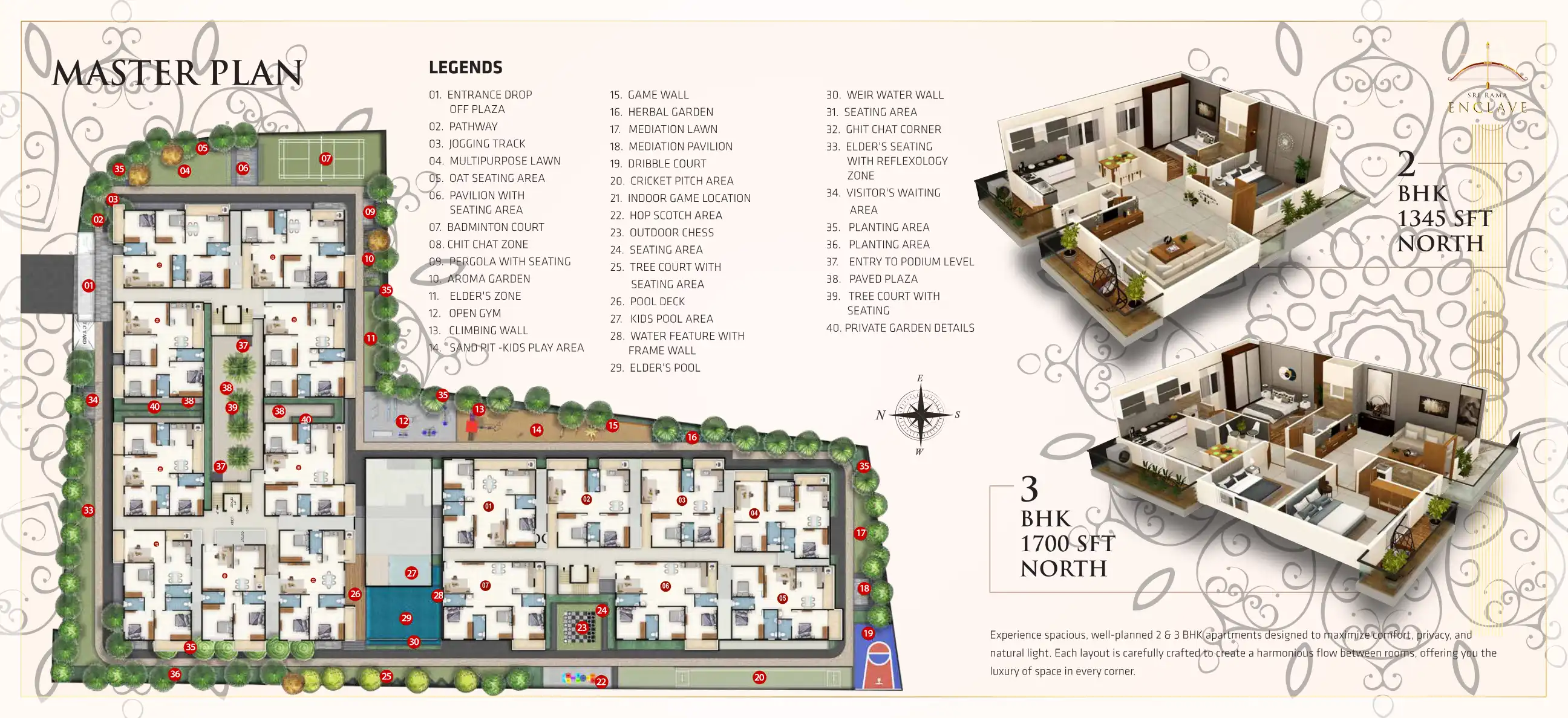 Sri Sri Enclave Floor Plans & Layout