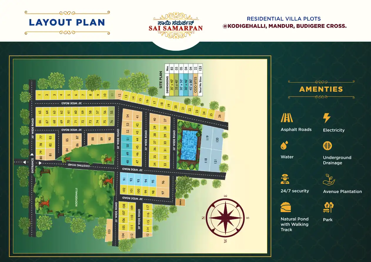 Sri Sai Samarth Homes