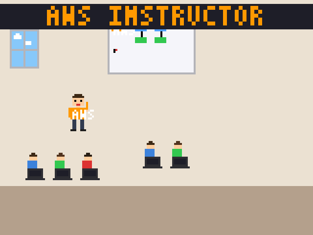 Opus 4.6 with Claude Code