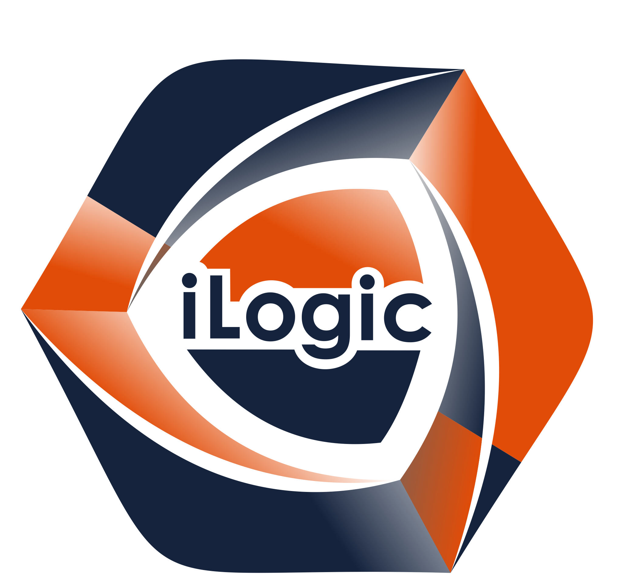 iLogic iLogic