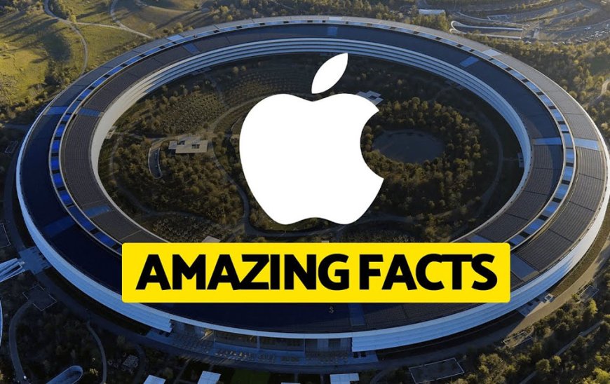 20 INTERESTING FACTS ABOUT APPLE INC.