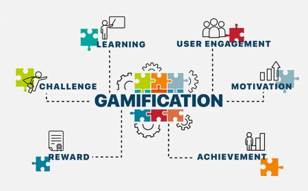 The Future of Education: Trends and Innovations Shaping Learning