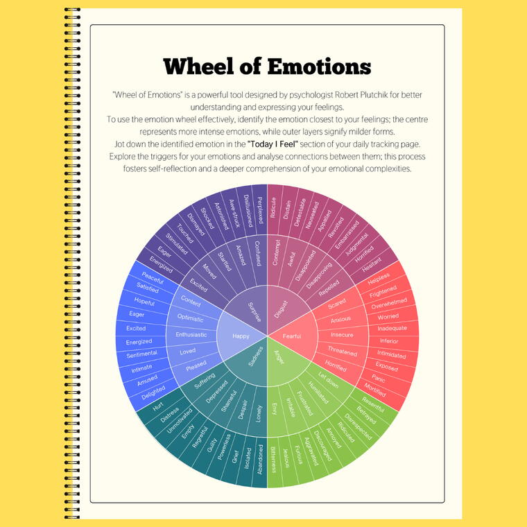 Wellness Tracker | Light Blue