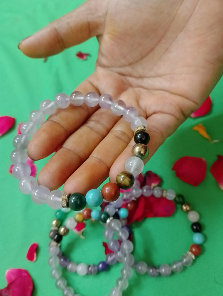 Amethyst seven chakras