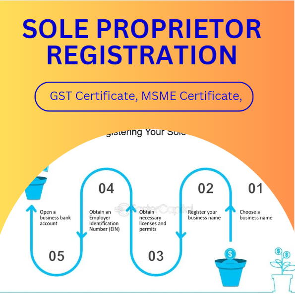 Proprietor Registration