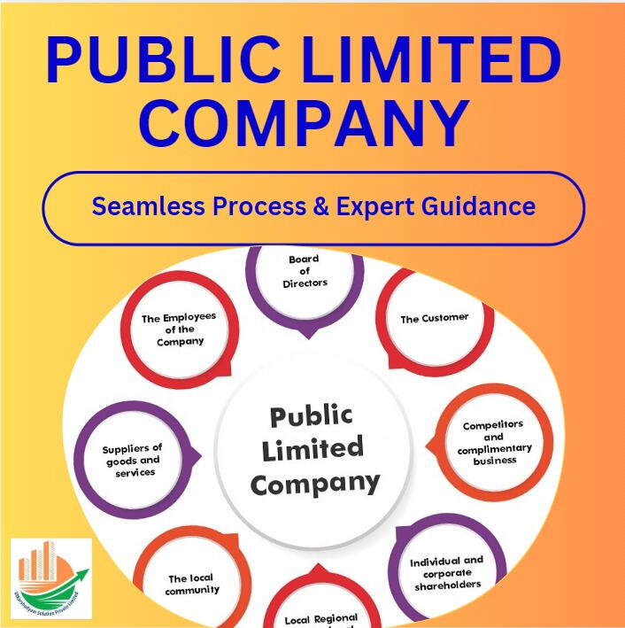 Public Limited Company