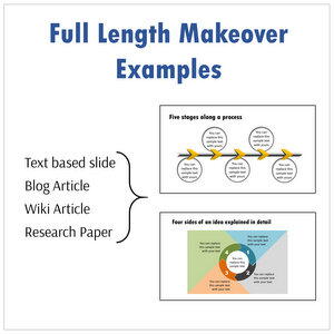 Medical Presentations Bundle